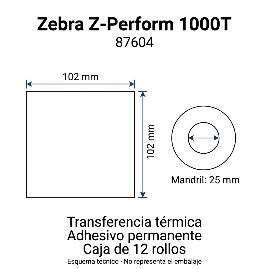 Esquema técnico Zebra 87604: etiquetas de 102 × 102 mm, mandril de 25 mm, transferencia térmica, adhesivo permanente y caja de 12 rollos.