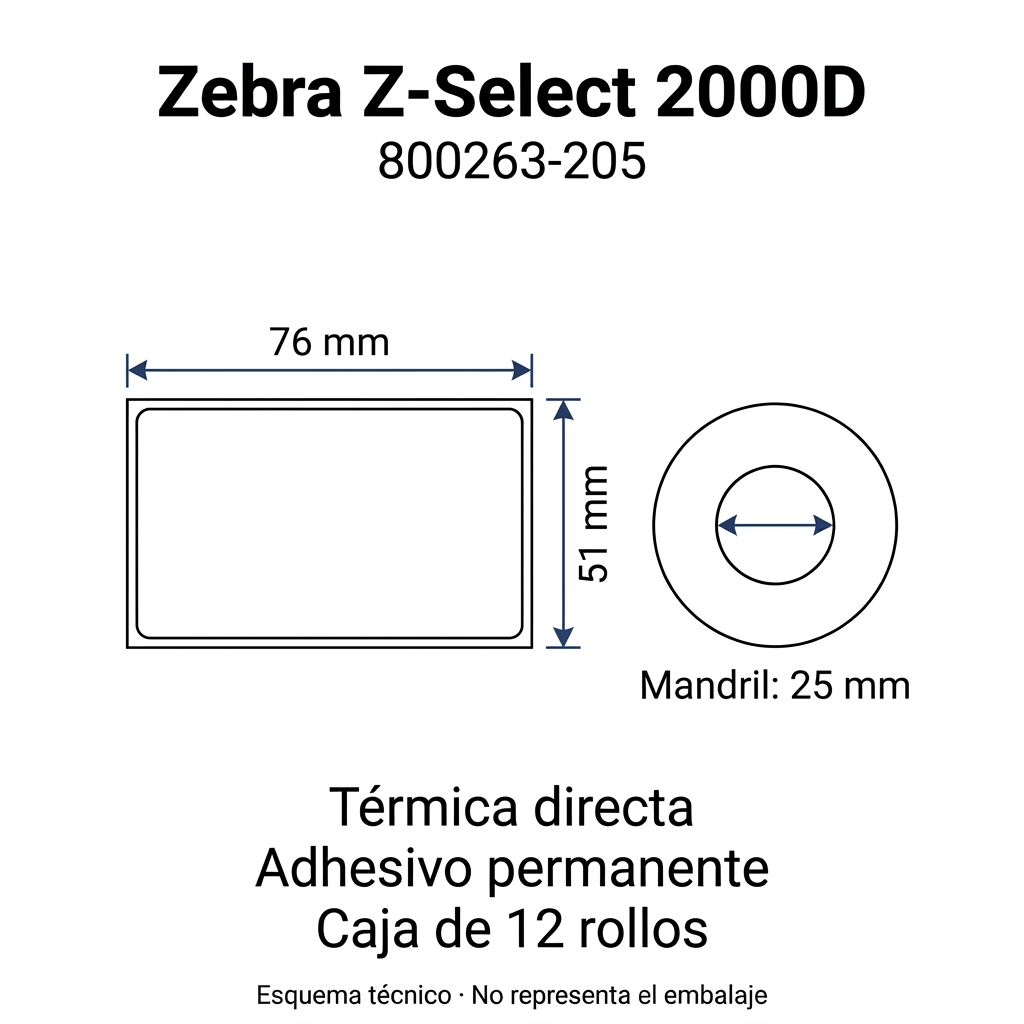 Esquema técnico Zebra 800263-205: etiquetas de 76 × 51 mm, mandril de 25 mm, térmica directa, adhesivo permanente y caja de 12 rollos.