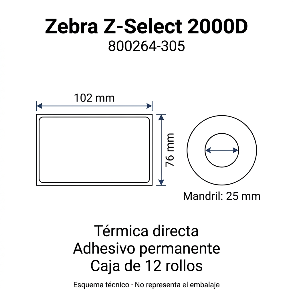 Esquema técnico Zebra 800264-305: etiquetas de 102 × 76 mm, mandril de 25 mm, térmica directa, adhesivo permanente y caja de 12 rollos.