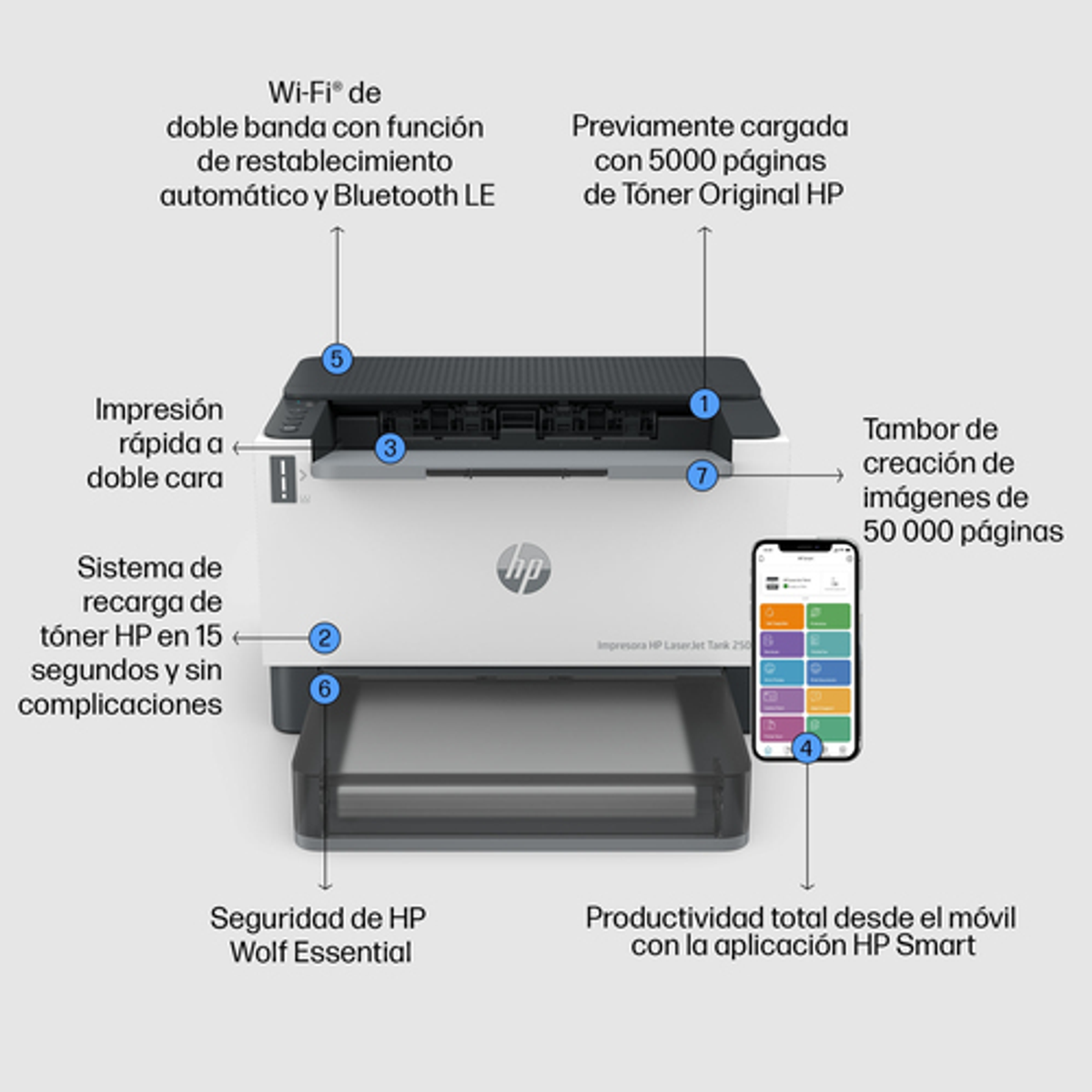 Impresora HP 2504dw Láser Monocromo - vista 21