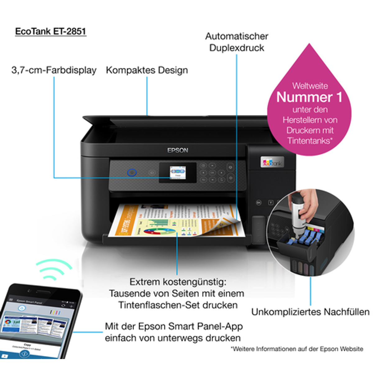 Impresora multifunción Epson EcoTank ET-2851 Inyección de tinta Monocromo - vista 13