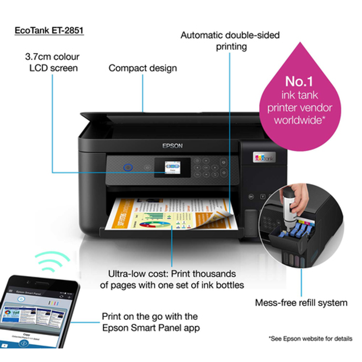 Impresora multifunción Epson EcoTank ET-2851 Inyección de tinta Monocromo - vista 14