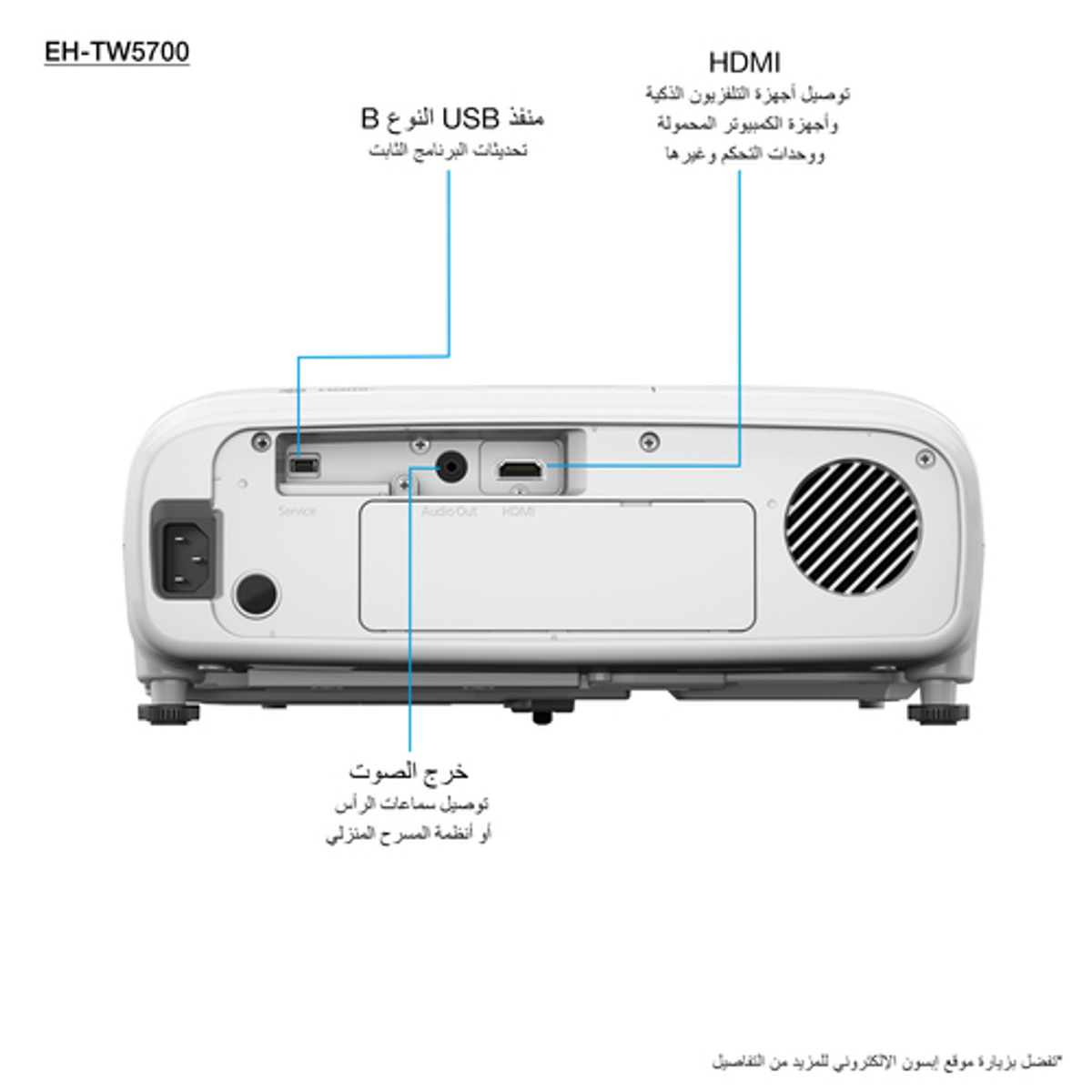 Proyector Epson EH-TW5700 Full HD 2700 lm ANSI - vista 15