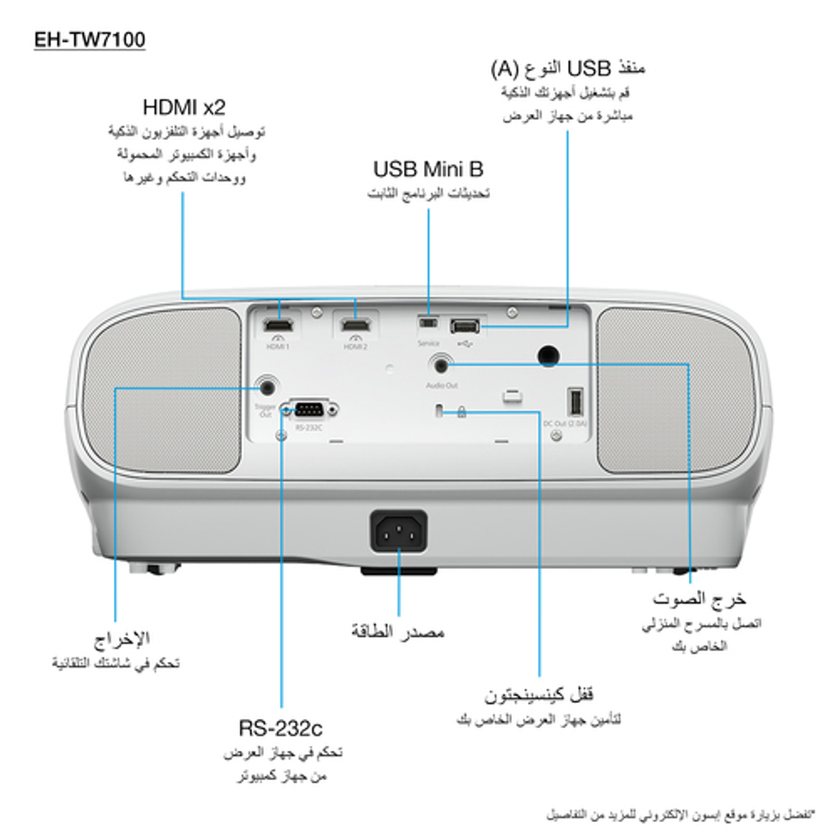 Proyector Epson EH-TW7100 4K UHD 3000 lm ANSI - vista 11