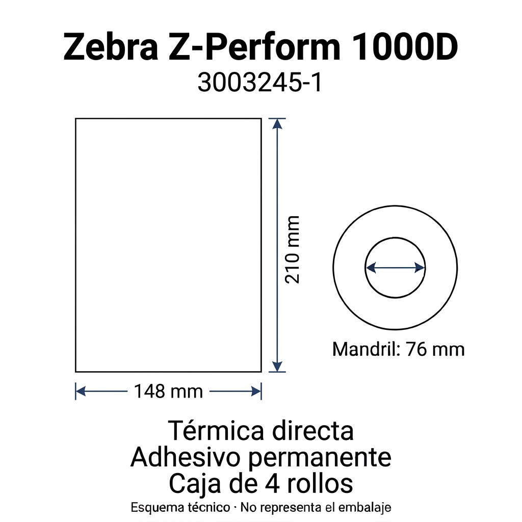 Esquema técnico Zebra 3003245-1: etiquetas de 148 × 210 mm, mandril de 76 mm, térmica directa, adhesivo permanente y caja de 4 rollos.