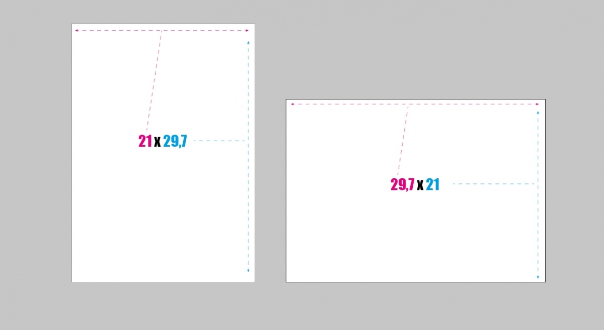 Tipos de tamaño folio | Diferencias entre los formatos de
