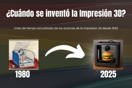 ¿Cuando se Invento la Impresora 3D? Historia y Línea del Tiempo