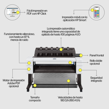 Plotter HP Designjet T1600 A0 3EK11A Postscript imagen 7