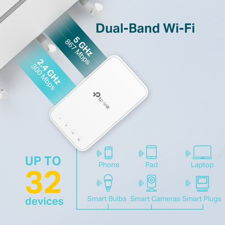 Repetidor WiFi TP-Link RE300 AC1200 imagen 3