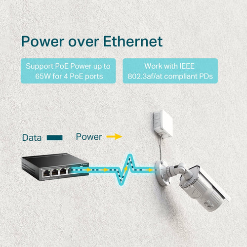 Switch TP-Link TL-SG1005P Gigabit imagen 2