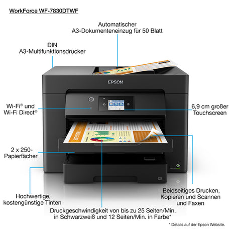 Epson Workforce WF-7830DTWF A3 C11CH68403 imagen 3