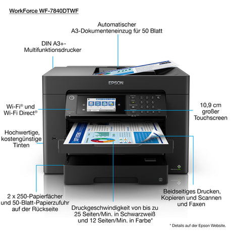 Epson Workforce WF-7840DTWF A3 C11CH67402 imagen 3