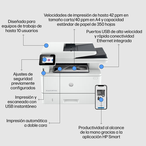HP LaserJet Pro MFP 4102dw imagen 4