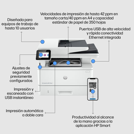 HP LaserJet Pro MFP 4102dw imagen 4
