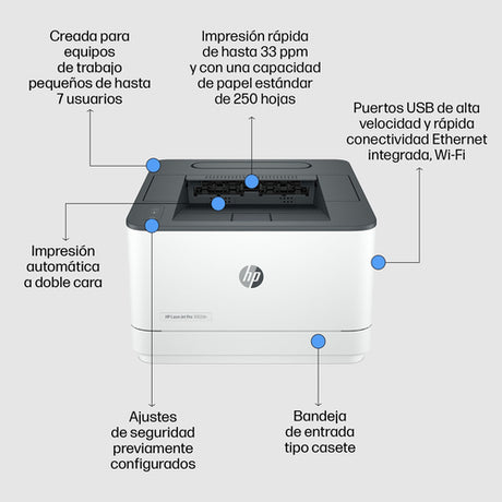 HP LaserJet Pro 3002dn imagen 6
