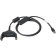 Accesorio TPV Zebra Cable 25-108022-04R