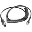 Accesorio TPV Zebra Cable 25-71918-01R