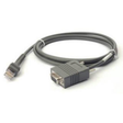Accesorio TPV Zebra Cable CBA-R01-S07PBR