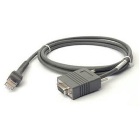 Accesorio TPV Zebra Cable CBA-R01-S07PBR