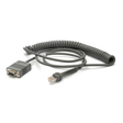 Accesorio TPV Zebra Cable CBA-R02-C09PAR