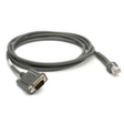 Accesorio TPV Zebra Cable CBA-R08-S07ZBR