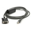 Accesorio TPV Zebra Cable CBA-R10-S07ZBR