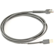 Accesorio TPV Zebra Cable CBA-U21-S07ZBR
