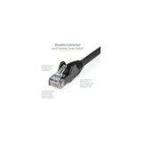 Detalle de la protección del clip y del alivio de tensión del conector RJ45