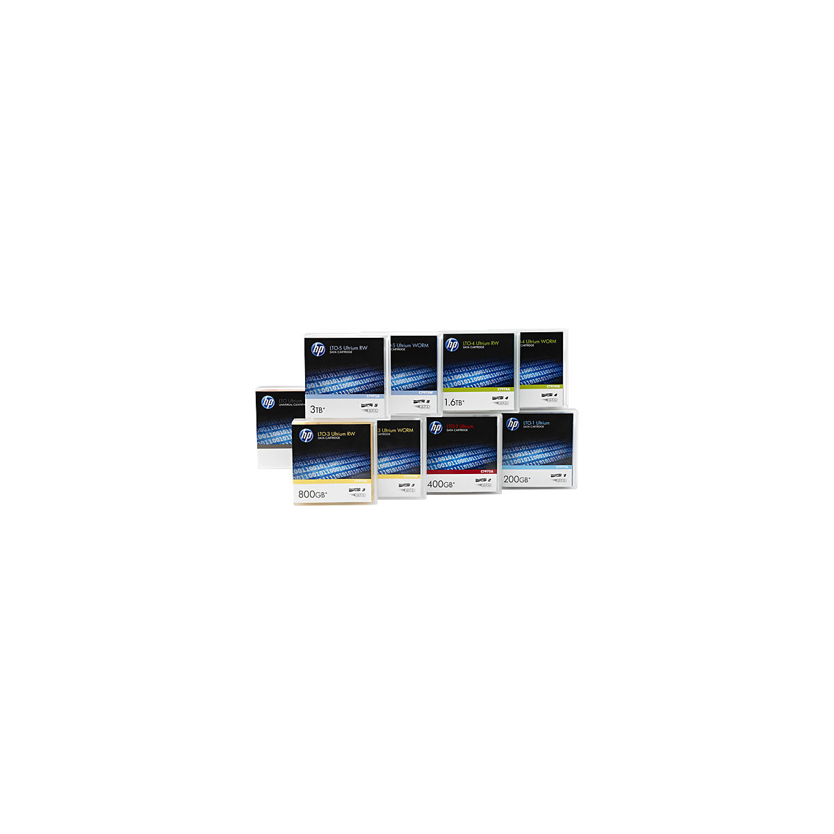 Cartucho de datos HP LTO-7 15 TB (C7977A)