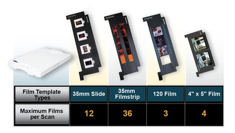 Microtek 9830XL: adaptador TMA y portapelículas opcionales de 35 mm, formato 120 y 4 × 5 pulgadas