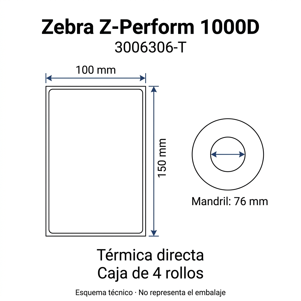 Esquema técnico Zebra 3006306-T: etiqueta de 100 × 150 mm, mandril de 76 mm y caja de 4 rollos.
