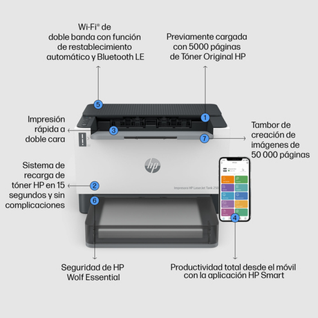 Impresora HP 2504dw Láser Monocromo - vista 21