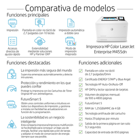 Impresora HP LaserJet Enterprise M455dn Color - vista 18