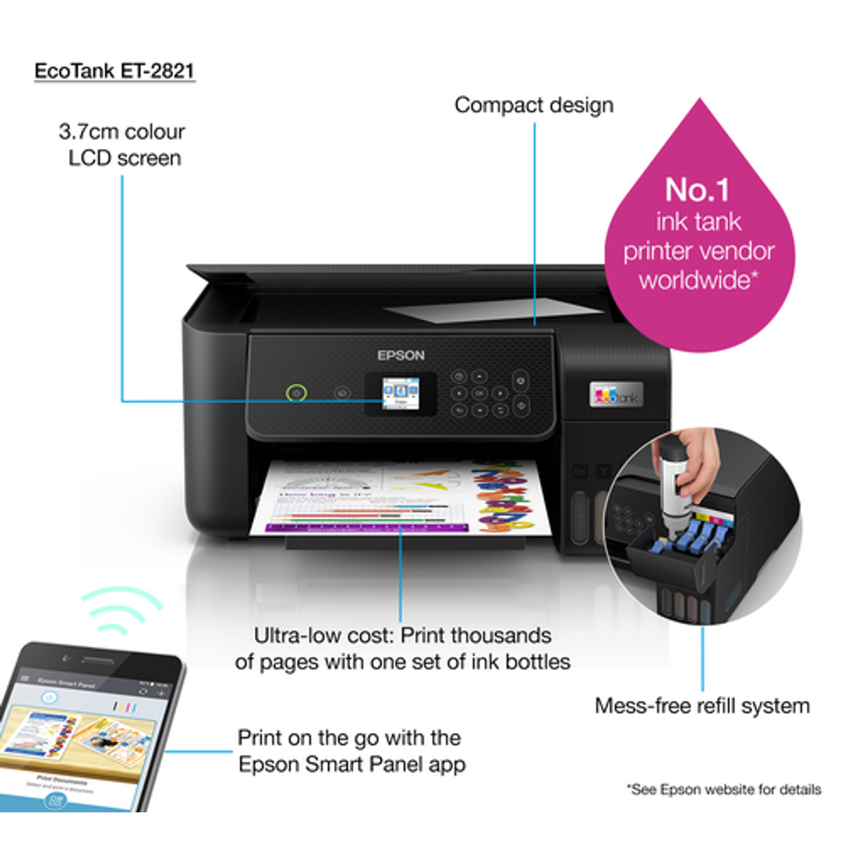 Impresora multifunción Epson EcoTank ET-2821 Inyección de tinta Monocromo - vista 15