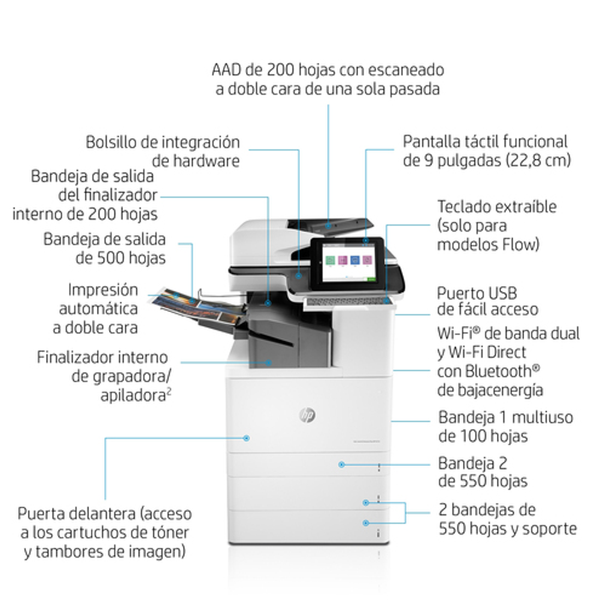 Impresora multifunción HP LaserJet Flow M776zs Color A3 - vista 10
