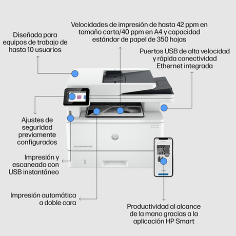 Impresora multifunción HP LaserJet Pro MFP 4102fdn Monocromo - vista 5