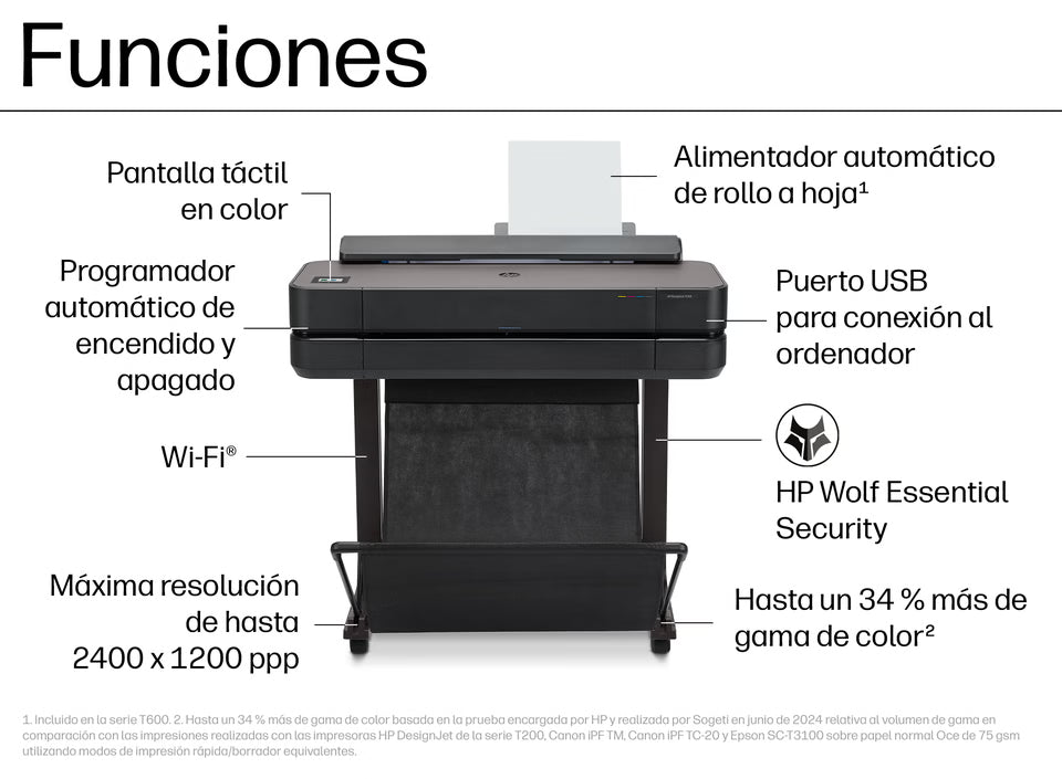 Plotter HP DesignJet T650 36" Edición 2025