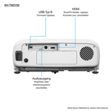 Proyector Epson EH-TW5700 Full HD 2700 lm ANSI - vista 16