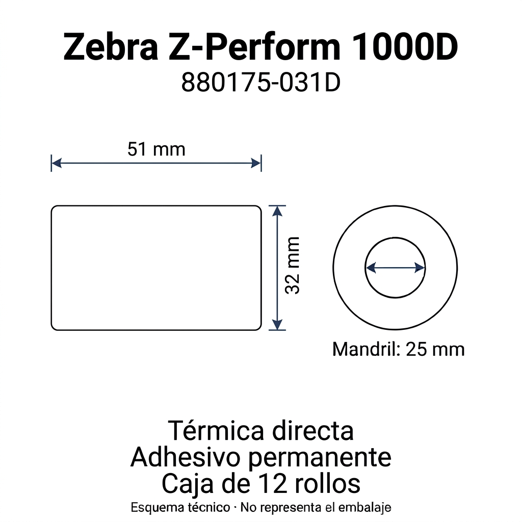 Esquema técnico Zebra 880175-031D: etiquetas de 51 × 32 mm, mandril de 25 mm, térmica directa, adhesivo permanente y caja de 12 rollos.